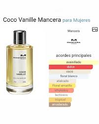 Mancera Coco Vanille EDP 120 ml.