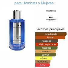 Mancera Silver Blue EDP 120 ml.