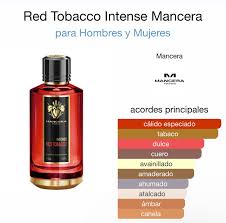 Mancera Red Tobacco intense EDP 120 ml